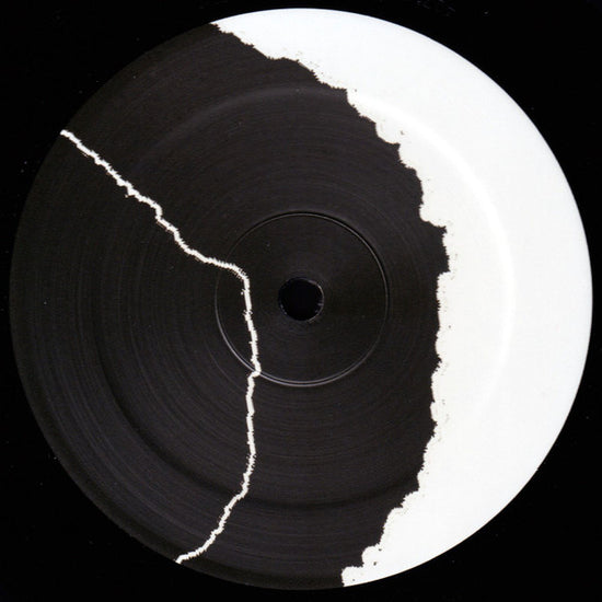 SnP 500 – Unrolled