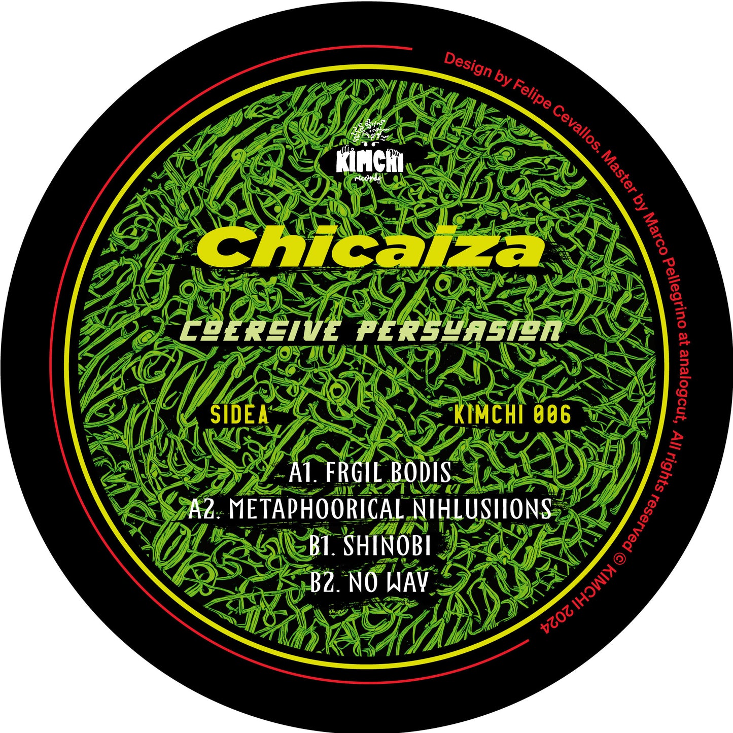 Chicaiza - Coercive Persuasion