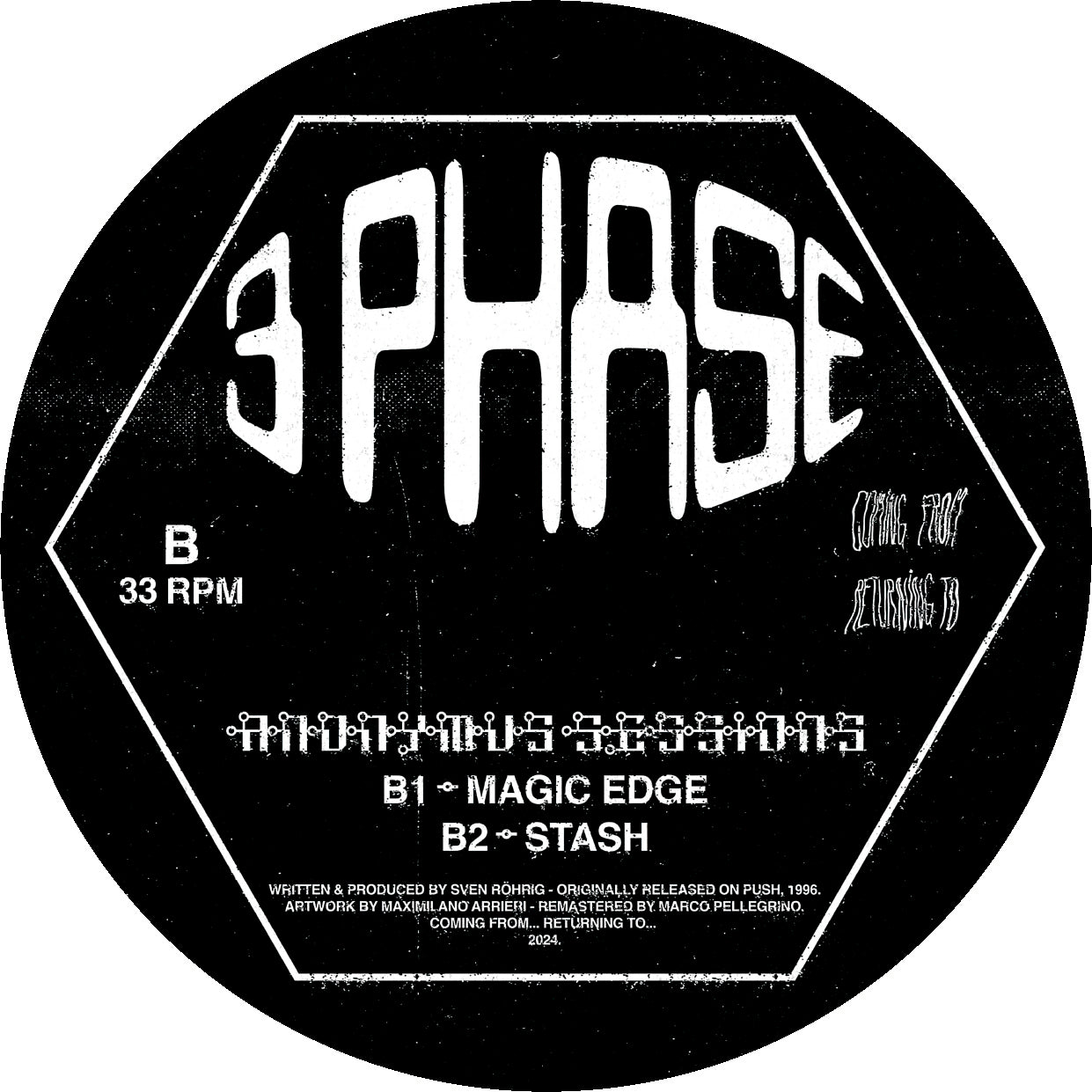 3 Phase - Anonymous Sessions